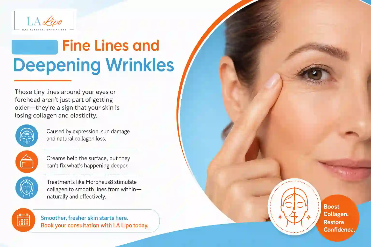 Sign #2: Fine Lines and Deepening Wrinkles Sparkhill